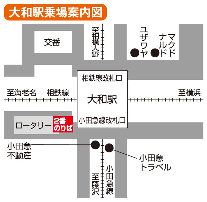 大和駅の乗り場案内図