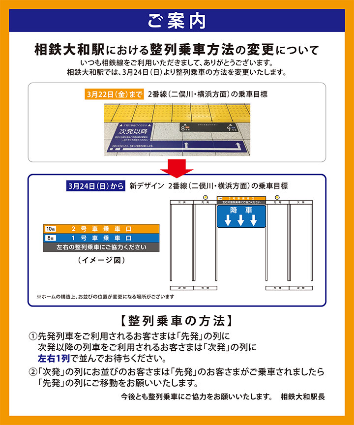 相鉄大和駅における整列乗車方法の変更について 相鉄グループ