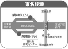 東名綾瀬