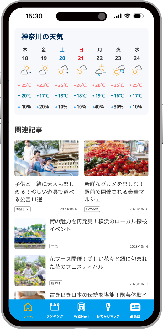 関連エリアに関する天気予報を確認できます