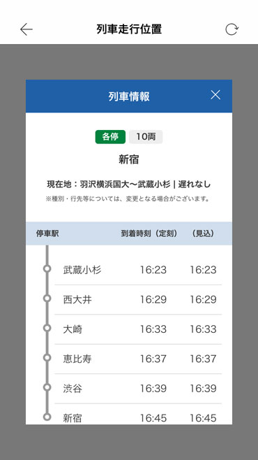 列車走行位置画面