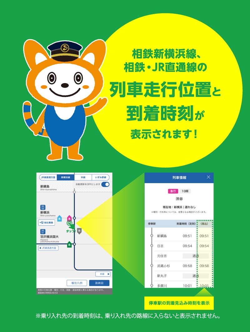相鉄新横浜線、相鉄・JR直通線の列車走行位置と到着時刻が表示されます！す！