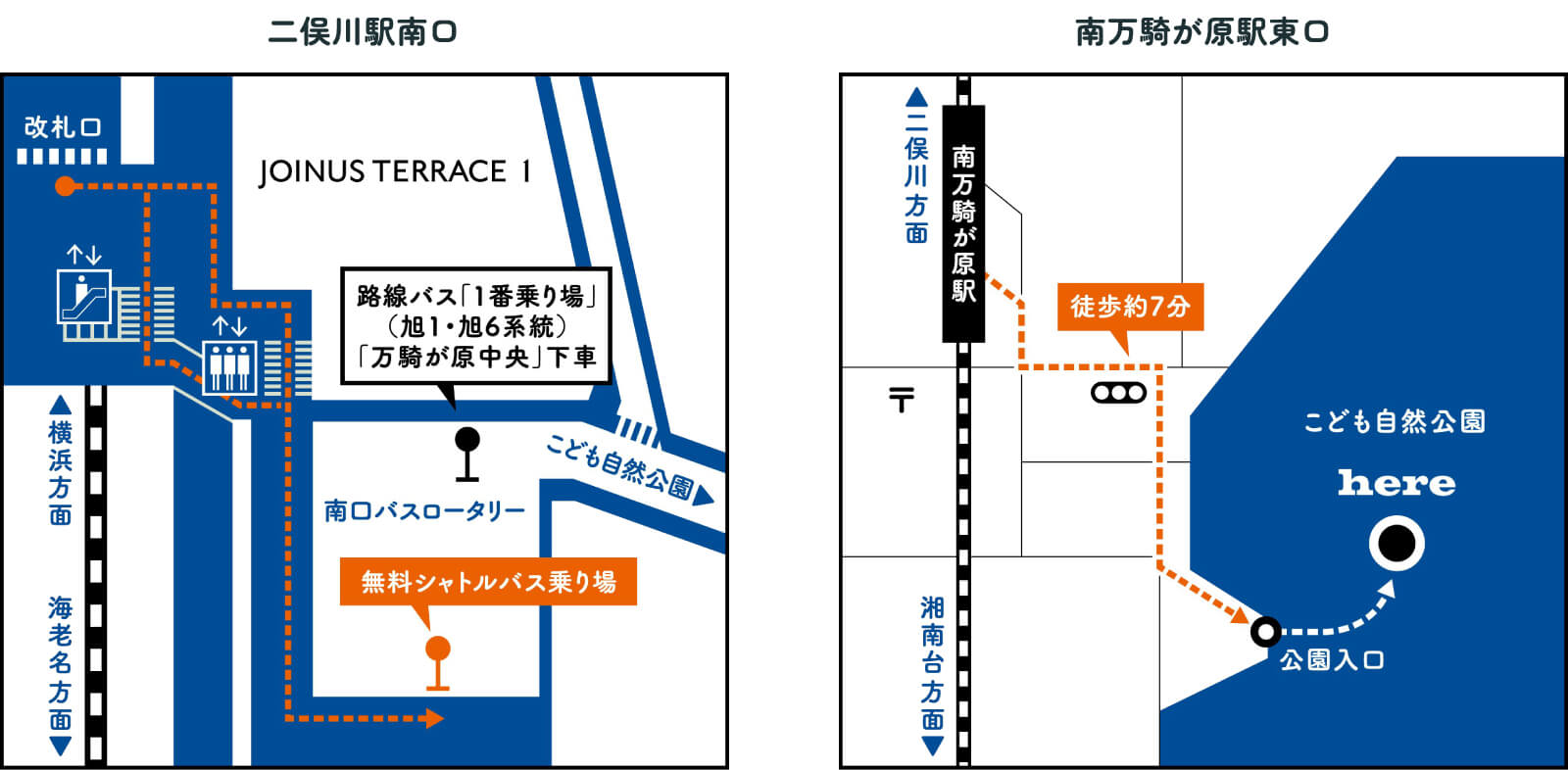 最寄り駅からのアクセス